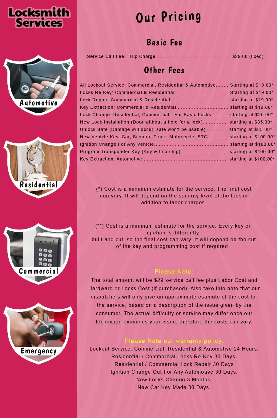 NJ Locksmith Store Manahawkin, NJ 866-603-3460